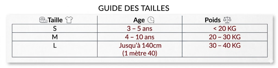 Le Gilet de Natation "Premières Vagues" - Sécurité Enfant